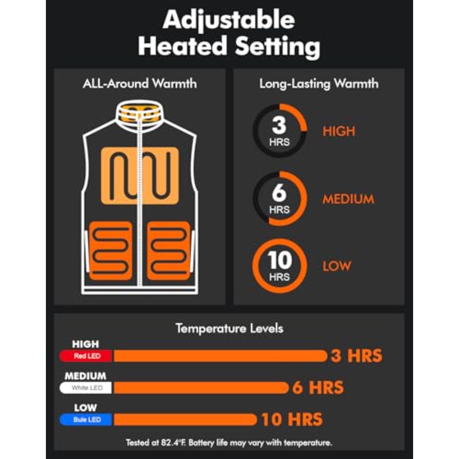 Men's Lightweight Heated Vest  - đánh giá và giá Heated Vest Battery