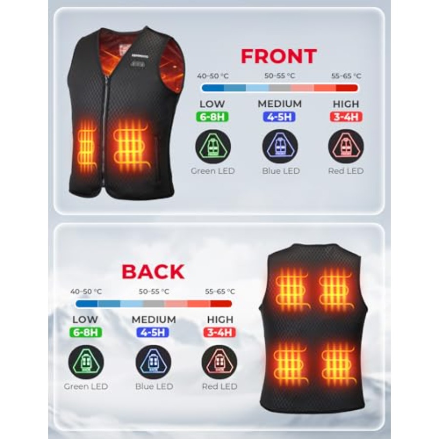 KEMIMOTO Womens Heated Vest El - đánh giá và giá Heated Vest Battery