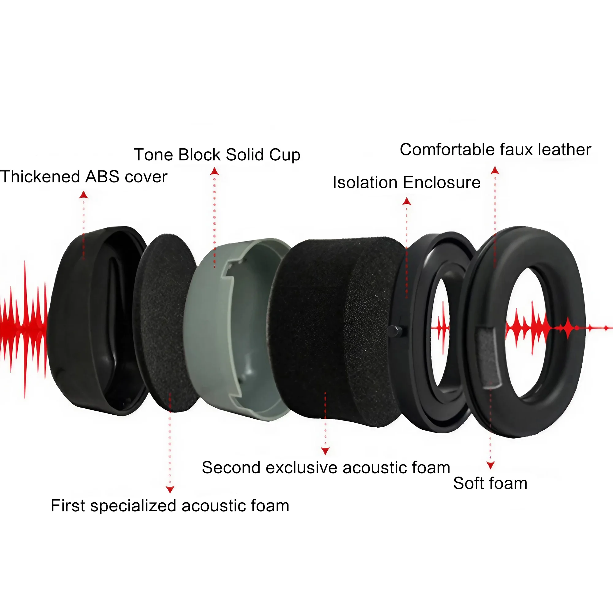 Outdoor Tactical Electronic Sh - đánh giá và giá Earmuffs Foldable