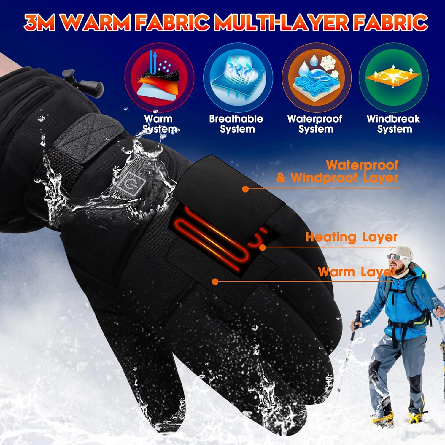 Rechargeable Heated Gloves Wat - đánh giá và giá Touch Screen Gloves